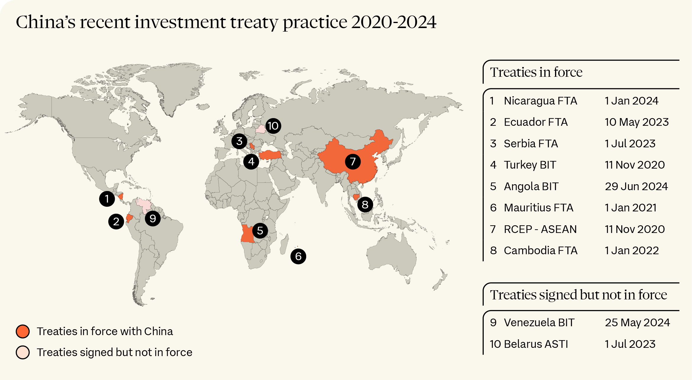 China recent practice map.png